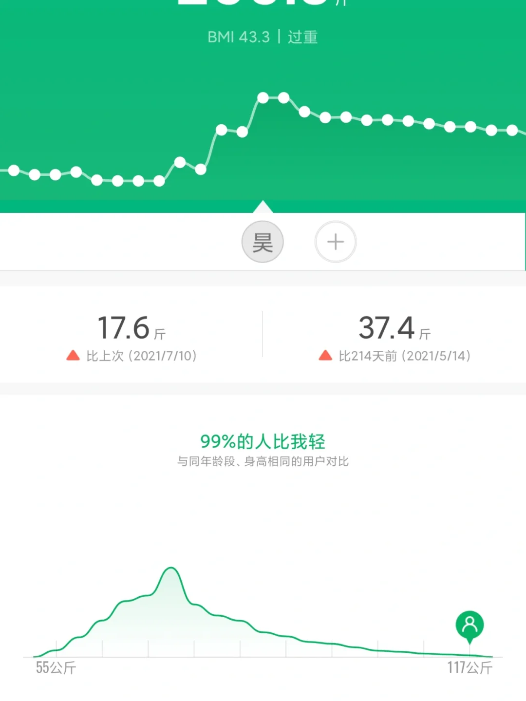 减肥跳舞app苹果版跳舞app排行榜第一名-第1张图片-太平洋在线下载