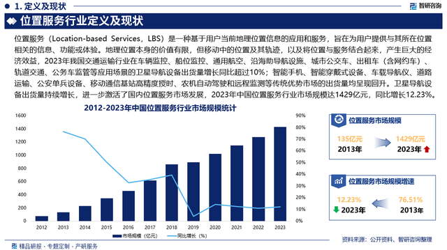 客户端开发2022前景前端开发行业现状-第2张图片-太平洋在线下载 客户端开发2022前景前端开发行业现状-第2张图片-太平洋在线下载