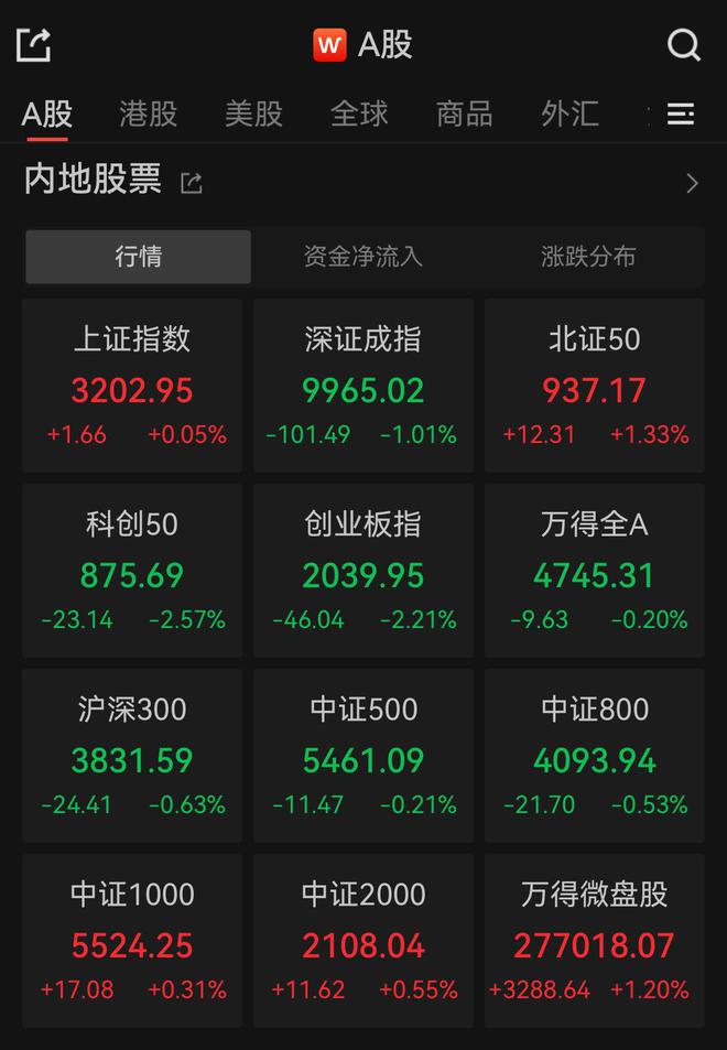 股多多app苹果版天相股多多电脑版下载官网-第1张图片-太平洋在线下载