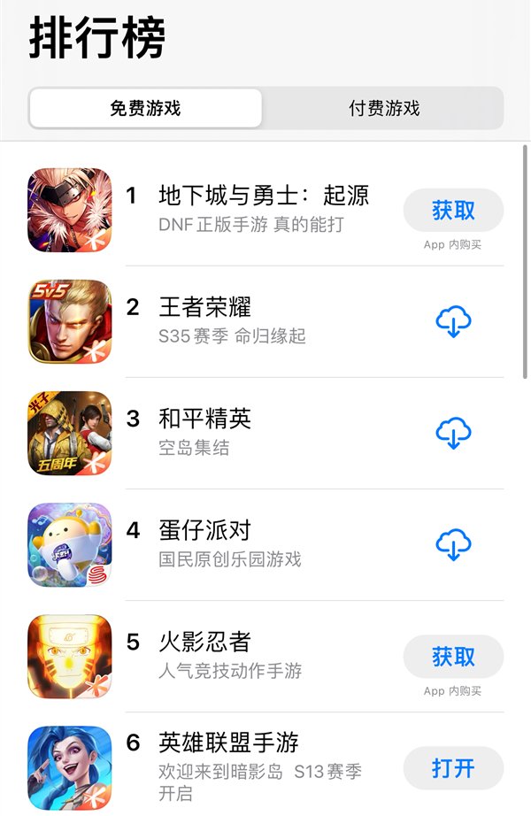 苹果版内购app苹果手机app内购买项目要钱吗-第2张图片-太平洋在线下载
