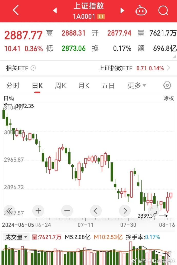 股票和商品客户端哈商所商品交易客户端下载电脑版官方
