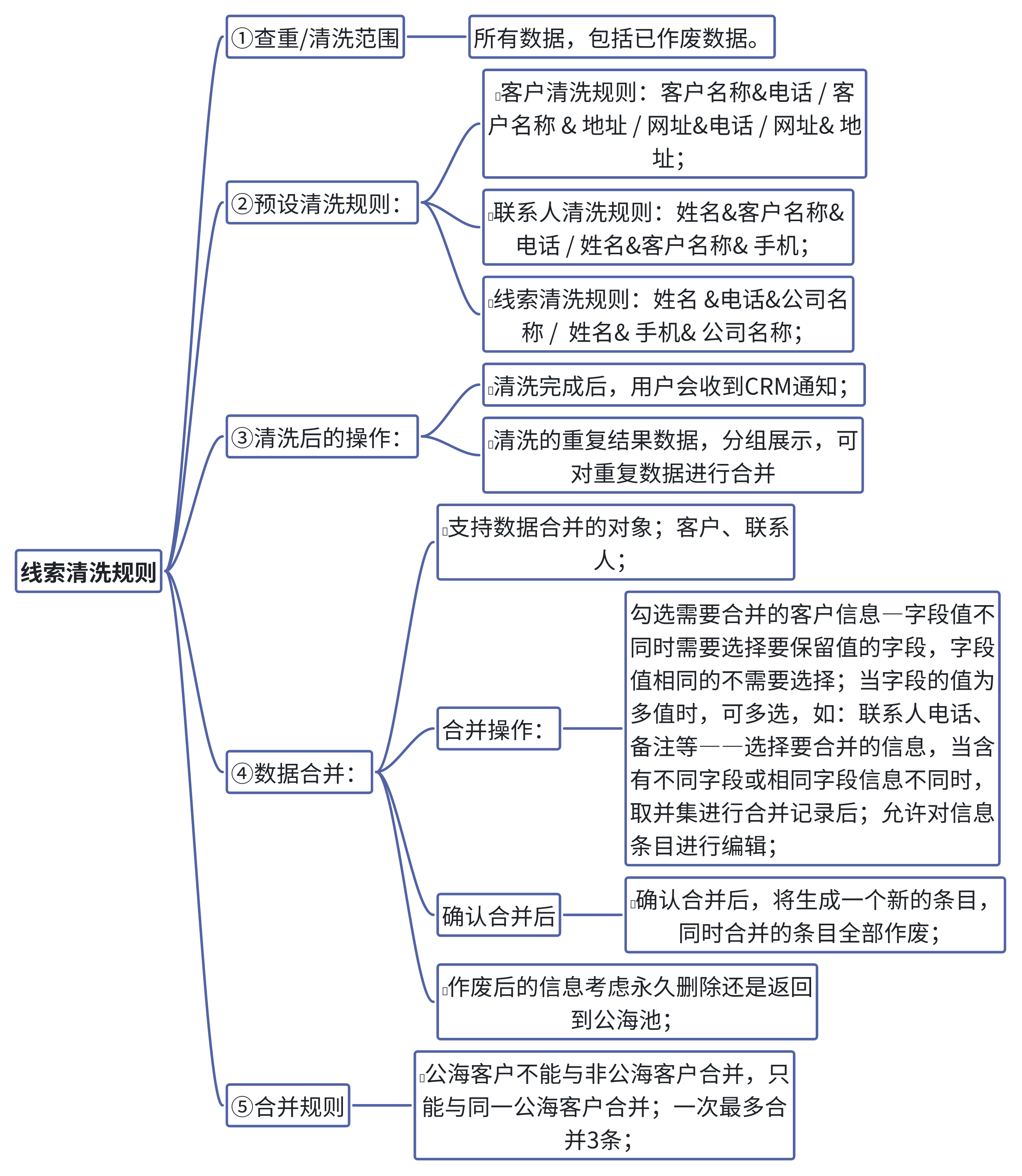 客户端又叫热血传奇十周年完整客户端