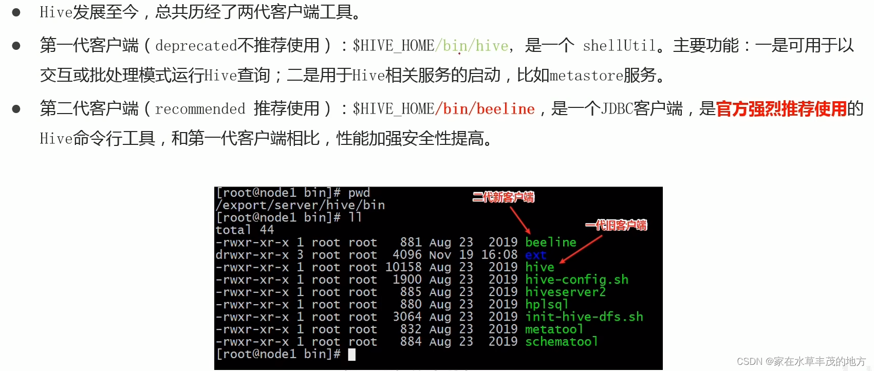 hadoop客户端软件windows单机hadoop