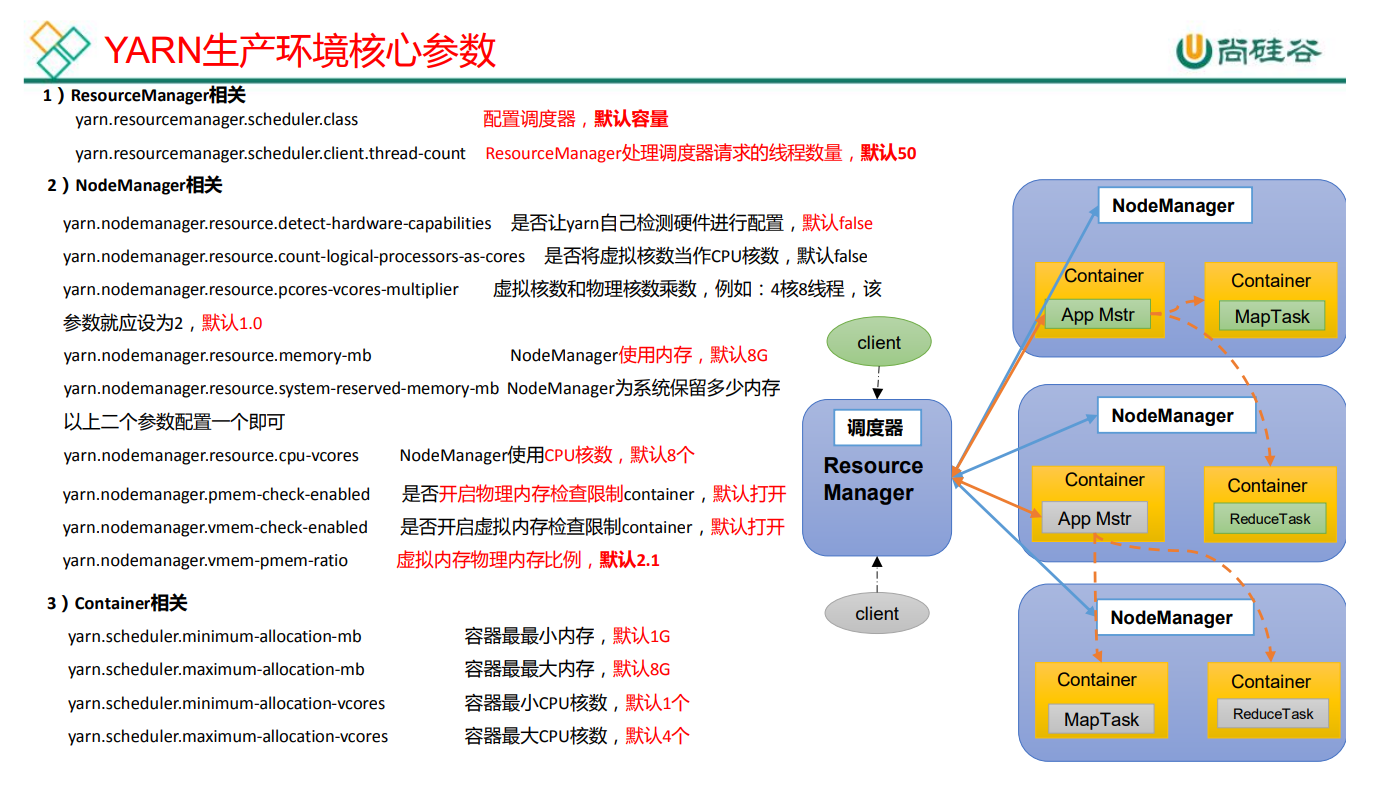 hadoop客户端软件windows单机hadoop-第2张图片-太平洋在线下载