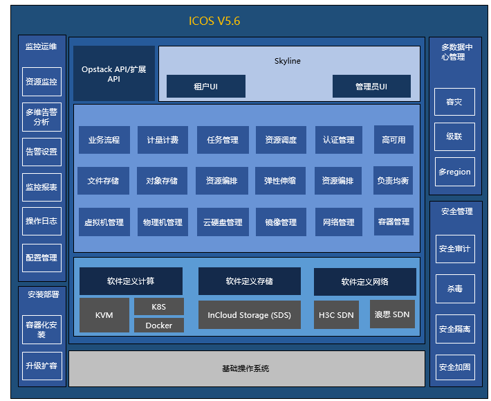 openstack瘦客户端openstack官网镜像下载-第2张图片-太平洋在线下载